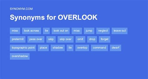 synonyms list for an overlook or viewpoint.